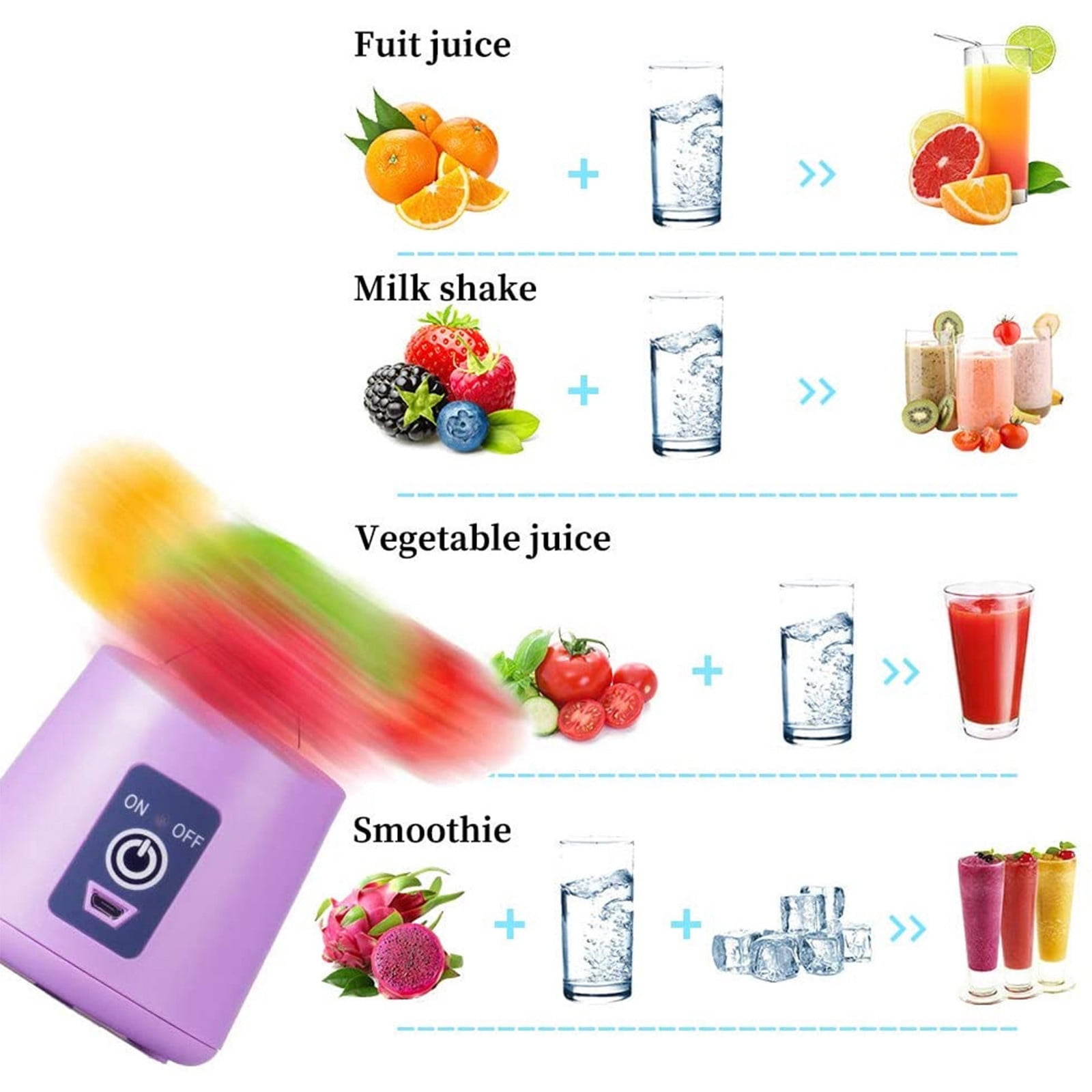 Portable Electric USB Juicer Blender Cup, Mini Blender for Shakes, Smoothies and Juice, USB Rechargeable Blenders with 6 Blades, Handheld Blenders, for Sports Travel and Outdoors Purple - Image 5