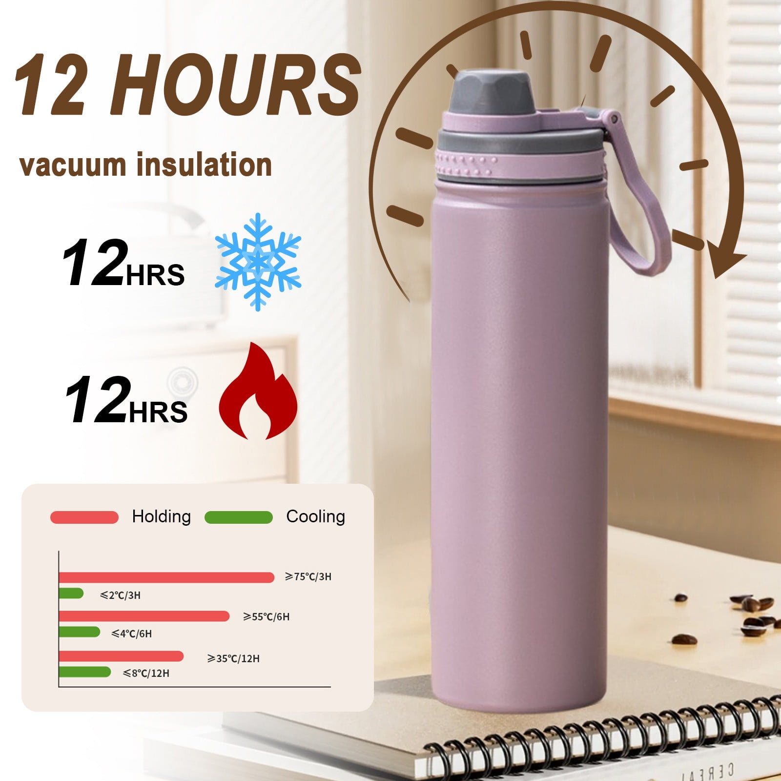 Insulated Water Bottle, Stainless Steel Vacuum Insulated Water Bottle, Sport Bottle with Leak Proof Lid and Handle, Space Kettle Men and Women, Large Capacity Sports Water Bottle Purple - Image 6