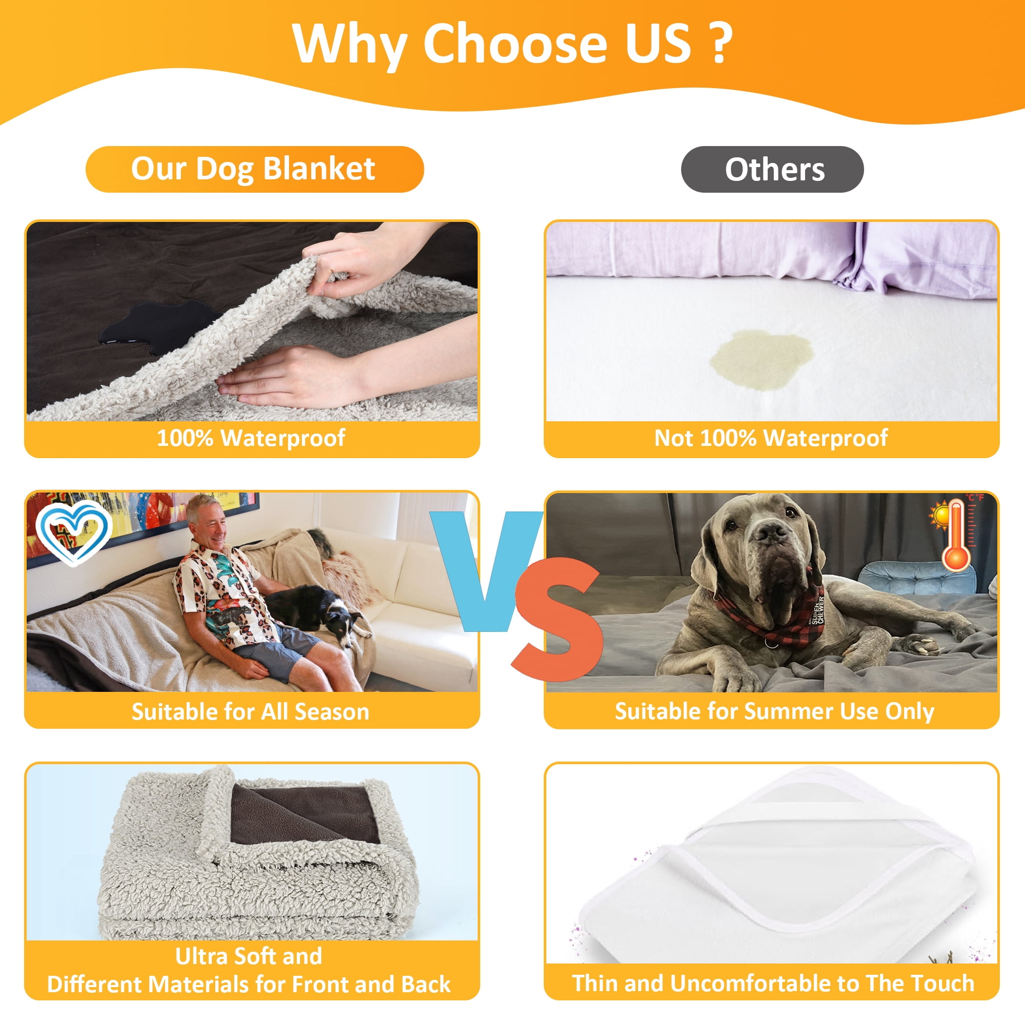 Pawsse Waterproof Pet Blanket, Pee Urine Proof Dog Blanket Cover for Couch Bed Furniture Protector, Liquid Proof Blanket for Small Medium Dogs, Buffale Red/Tuape, 50” x 60”. Brown/Tuape - Image 3