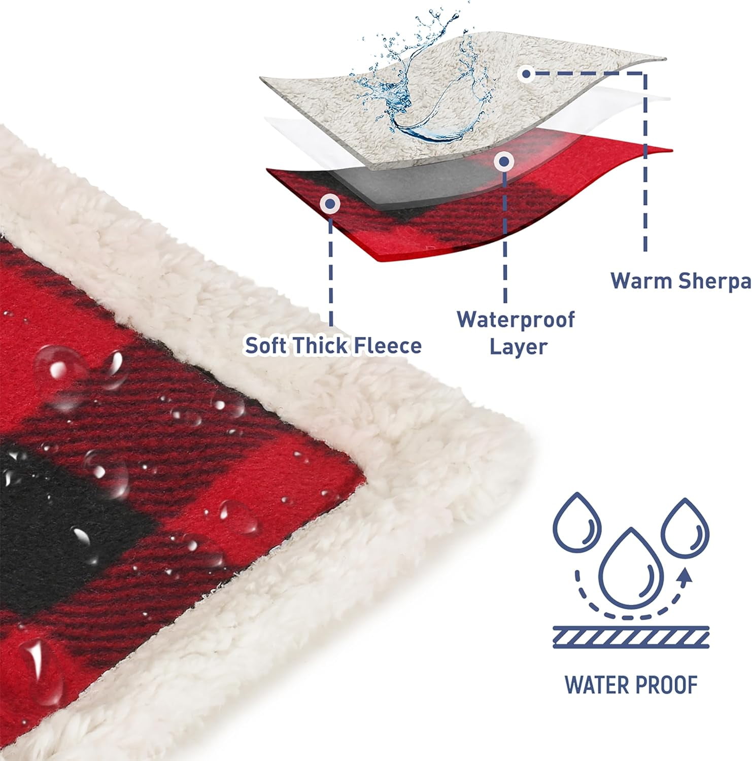 Pawsse Waterproof Pet Blanket, Pee Urine Proof Dog Blanket Cover for Couch Bed Furniture Protector, Liquid Proof Blanket for Small Medium Dogs, Buffale Red/Tuape, 50” x 60”. Buffale Red/Tuape - Image 4