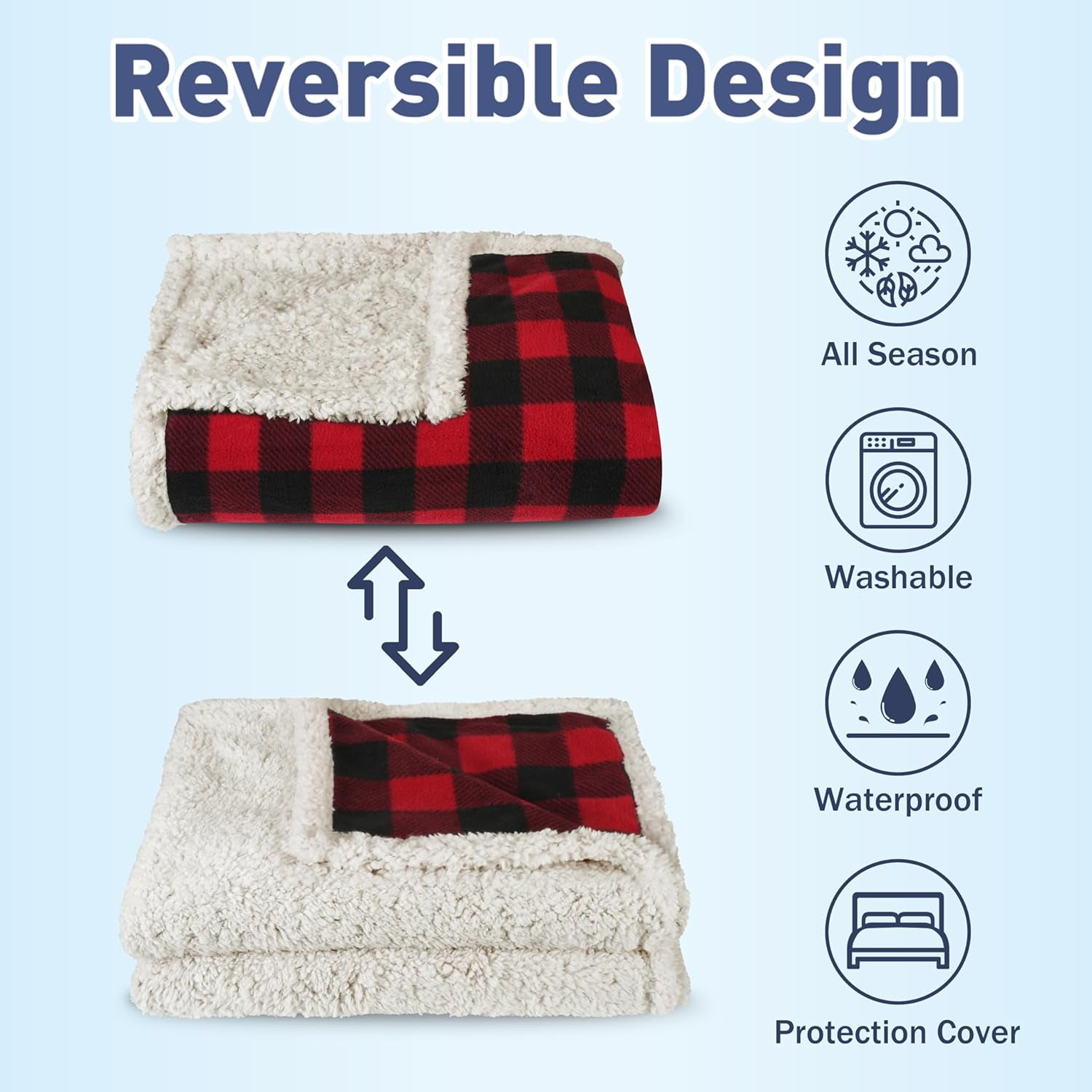 Pawsse Waterproof Pet Blanket, Pee Urine Proof Dog Blanket Cover for Couch Bed Furniture Protector, Liquid Proof Blanket for Small Medium Dogs, Buffale Red/Tuape, 50” x 60”. Buffale Red/Tuape - Image 7
