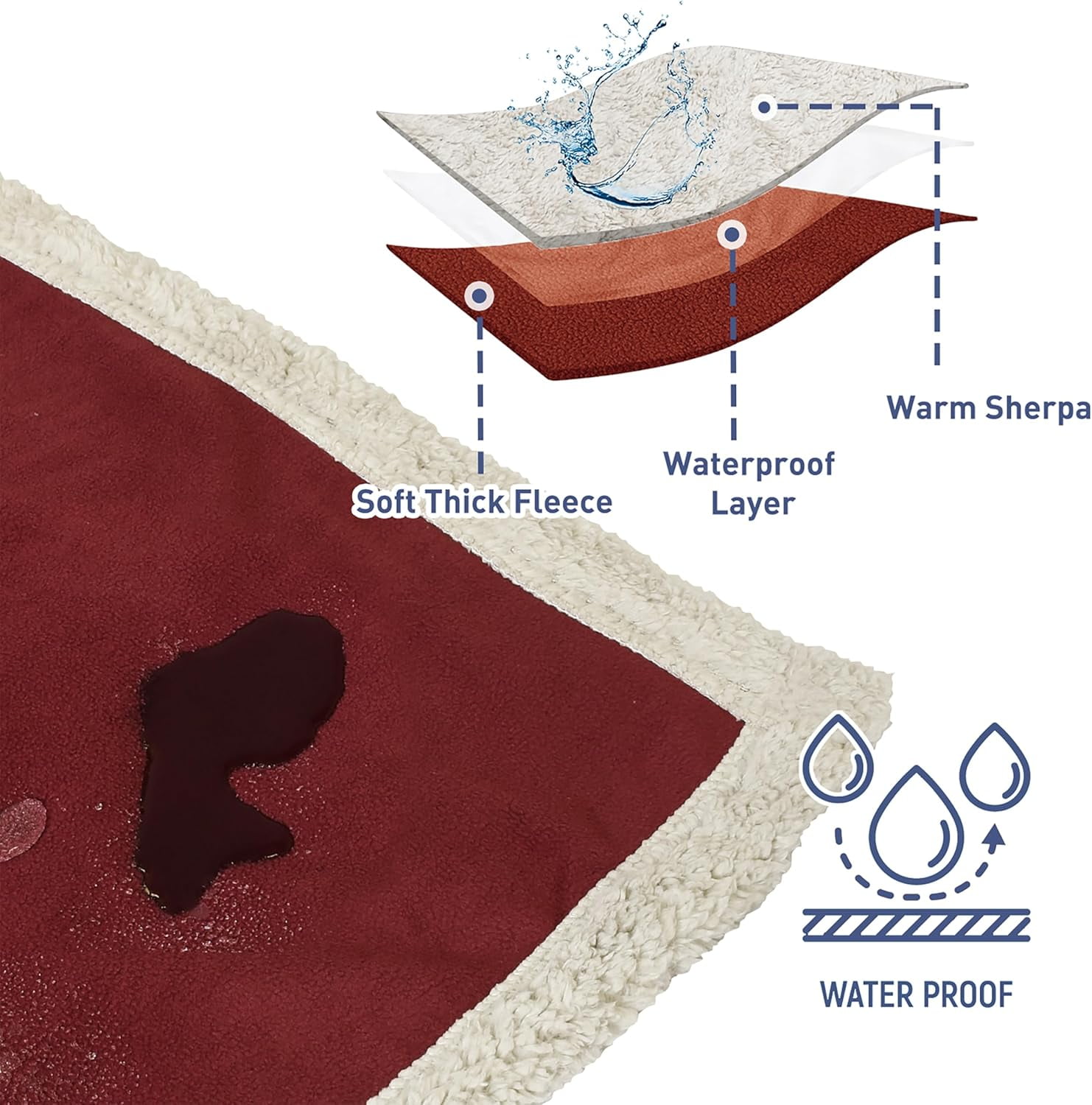 Pawsse Waterproof Pet Blanket, Pee Urine Proof Dog Blanket Cover for Couch Bed Furniture Protector, Liquid Proof Blanket for Small Medium Dogs, Buffale Red/Tuape, 50” x 60”. Wine/Tuape - Image 2