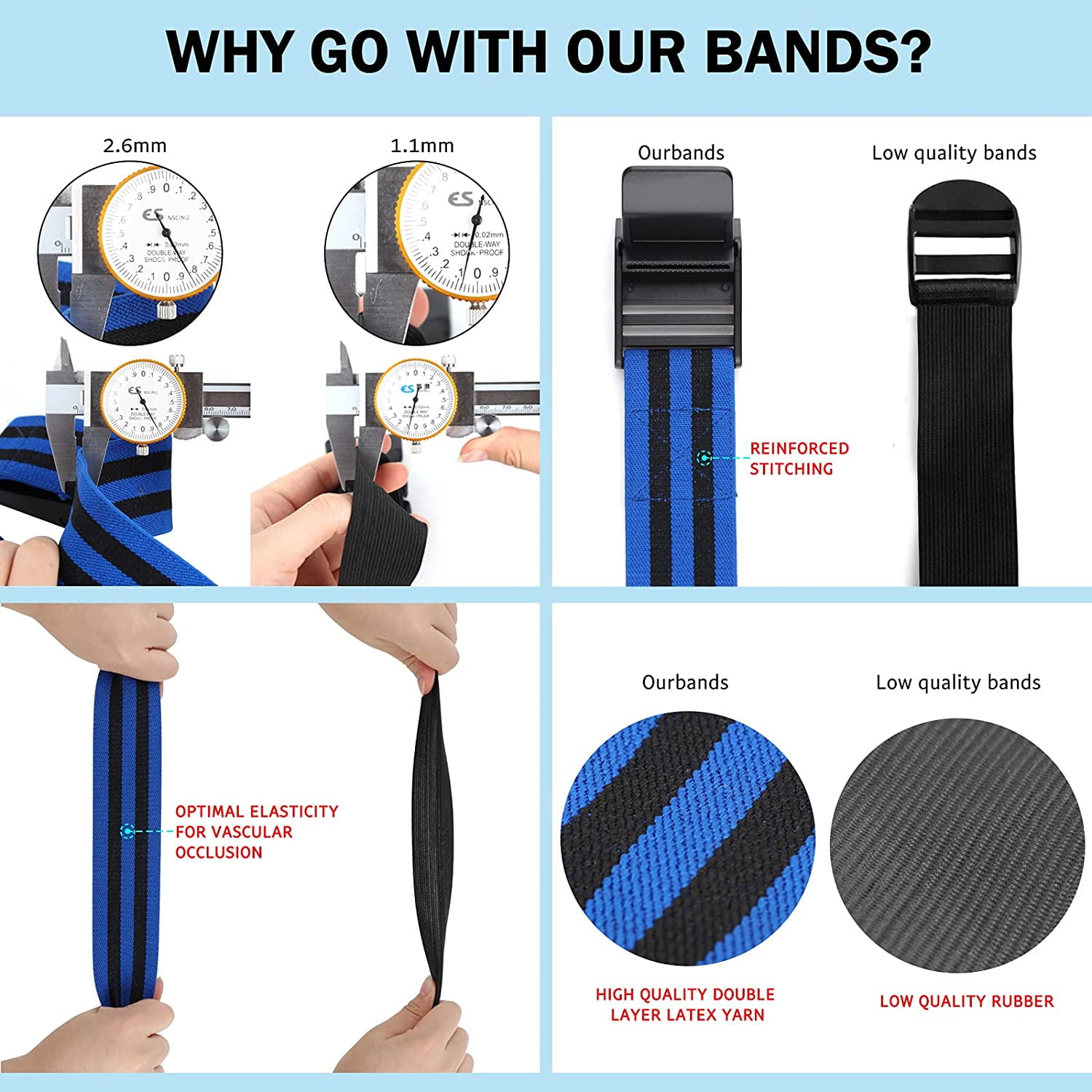 Blood Flow Restriction Bands for Women Glutes & Hip Building, Occlusion Training Bands, Best Fabric Resistance Bands for Exercising Your Butt, Squat, Thigh, Fitness Blue - Image 3