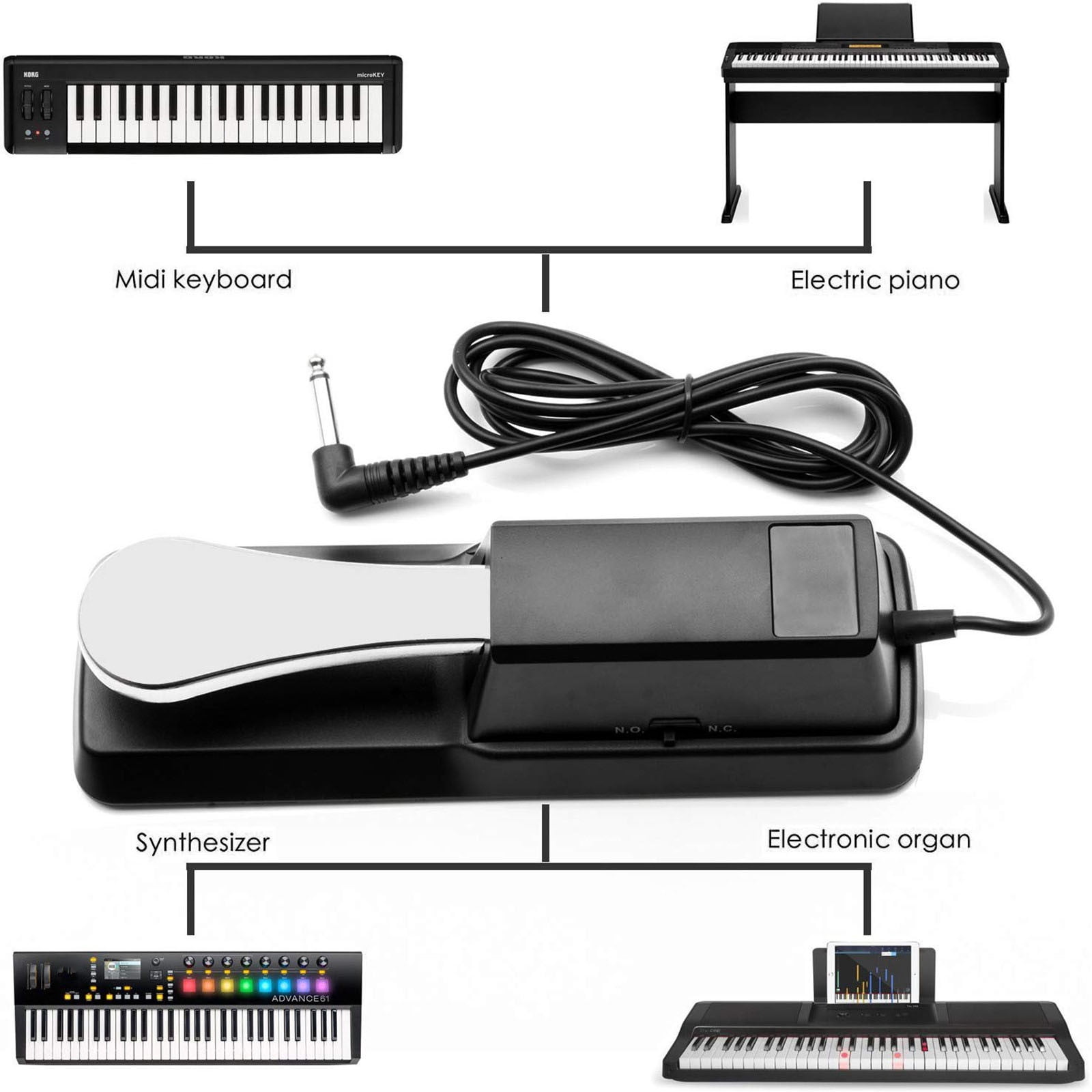 Holiday Toy List Tarmeek Piano Sustain Pedal Keyboard Pedals Synthesizer Pedals Suitable For Pianos, Electronic Organs, MIDI Keyboards, Synthesizers And Other Equipment Christmas Gifts One Size Black - Image 5