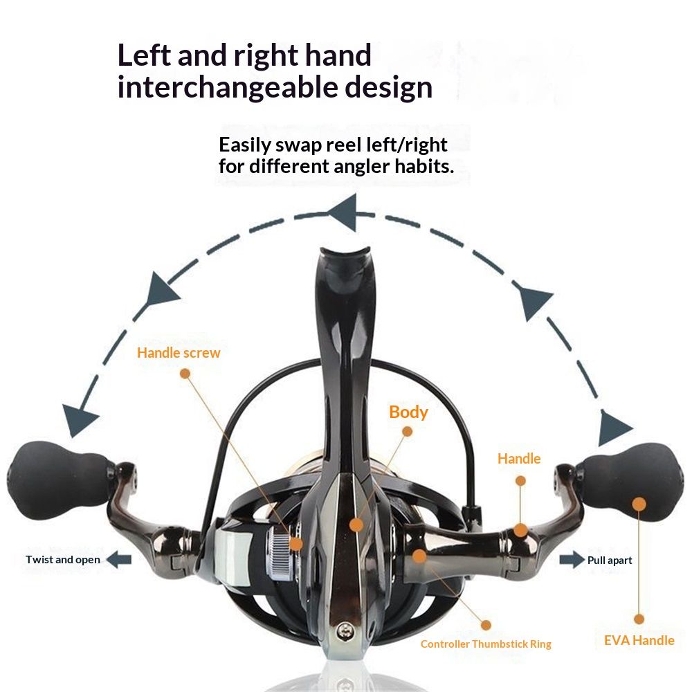 Fishing Reel, Front Drag  Fishing Reel Spinning Reels Metal Spool and Handle for Saltwater and Freshwater Fishing - Image 3