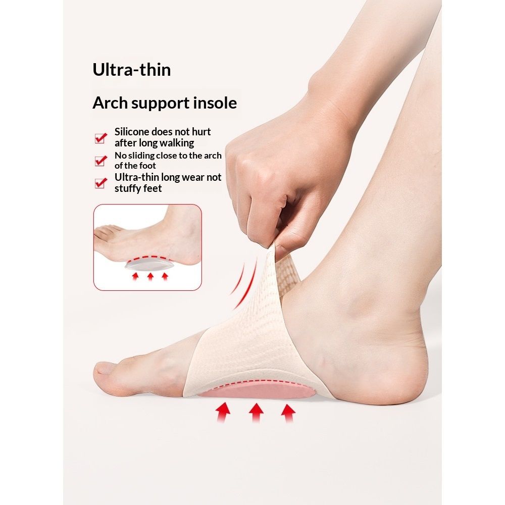 1 Pair Arch Support, Plantar Fasciitis Relief Arch Support Compression Sleeves for Women & Men, Foot Brace for Feet Pain Relief, Swelling, Foot Care, Flat & Fallen Arches, High Arch - Image 3