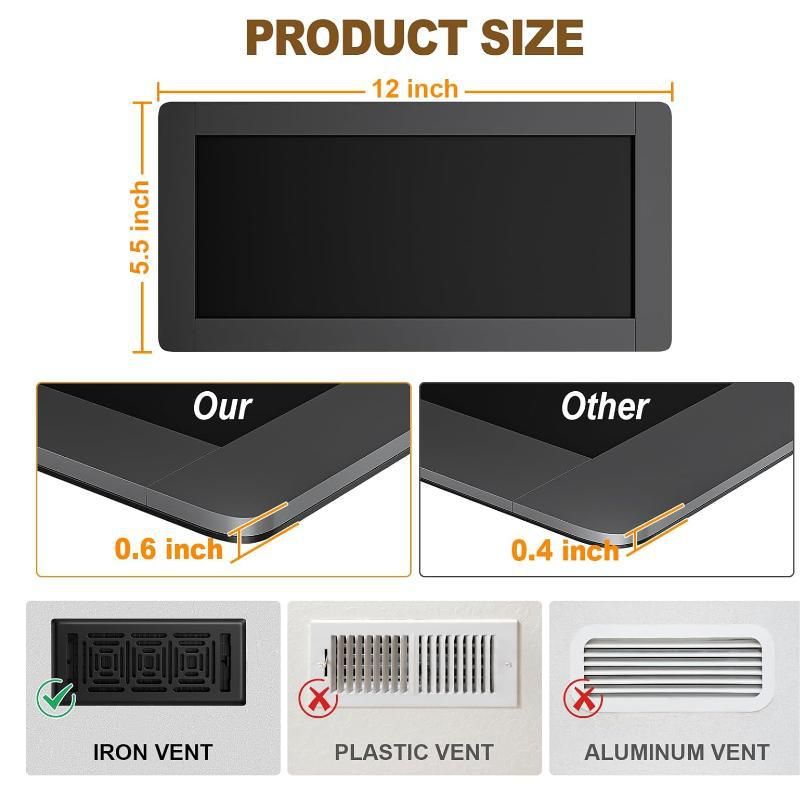 Magnetic Vent Covers (4-Pack) for Complete Sealing of Residential Standard Floor Vent Covers 5.5