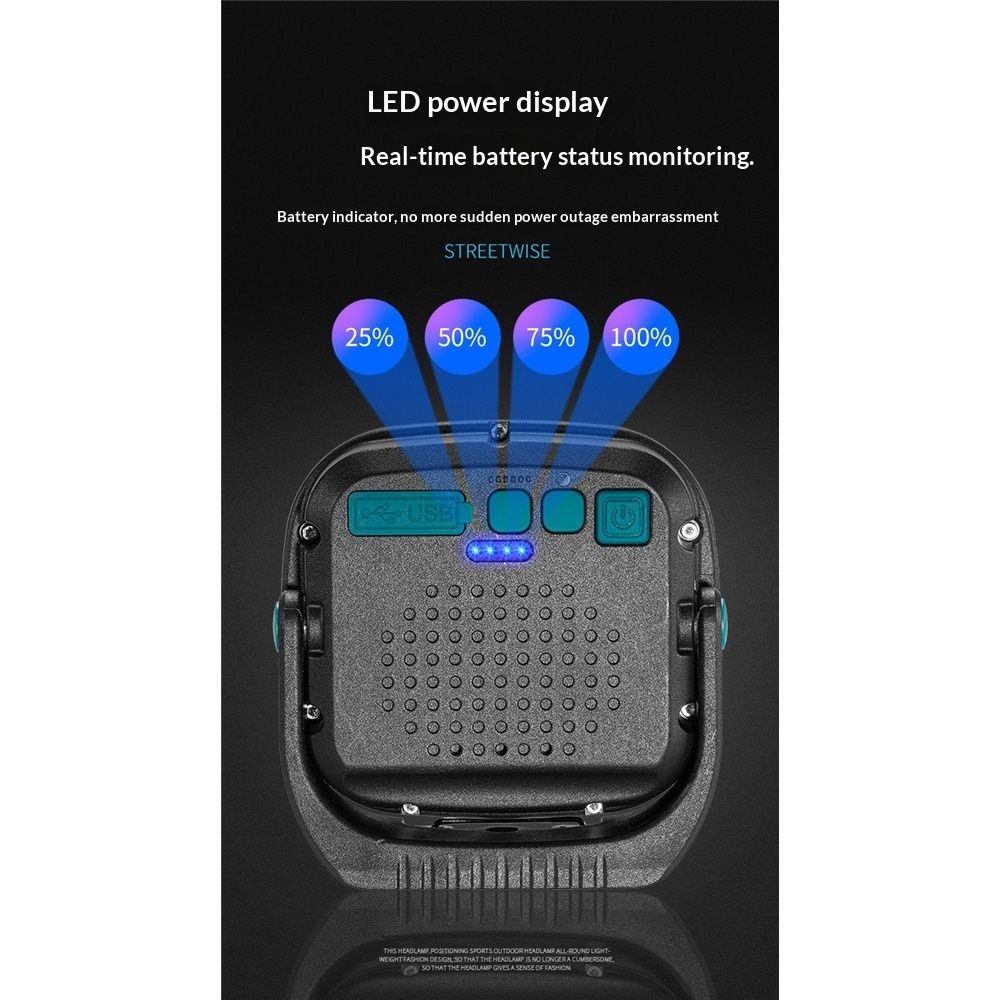 Working Lights, Mode Portable Magnetic Waterproof Drop Resistant Cordless Worklight Job Site Lighting for Garage Repair Camping - Image 5