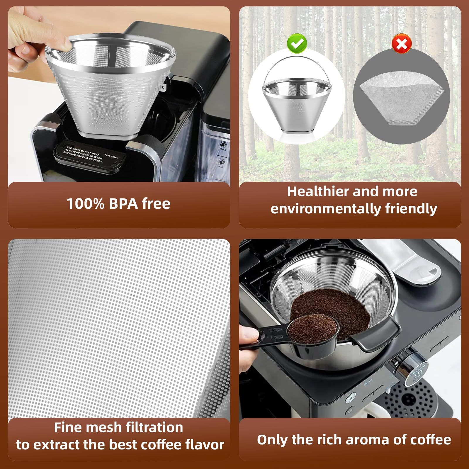 Reusable Cone Coffee Filters 304 Stainless Steel Coffee Filter，Filter Coffee Maker, 2Pcs Permanent Cone Filter - Image 3