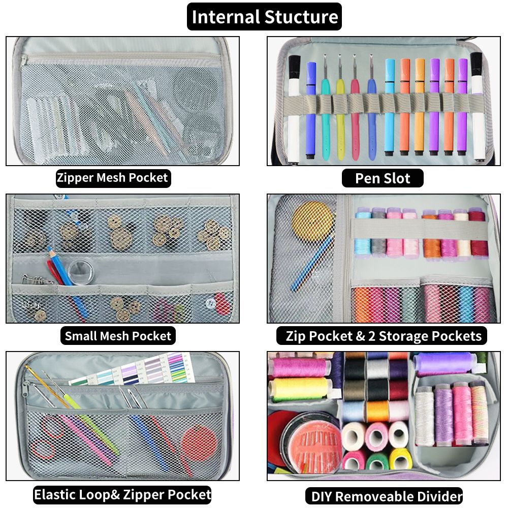 Double-Layer Sewing Bag Accessories Organizer, Large Sewing Supplies Storage for Tools Kit, Thread, Needles, Pins, Buttons - Bag Only - Image 4