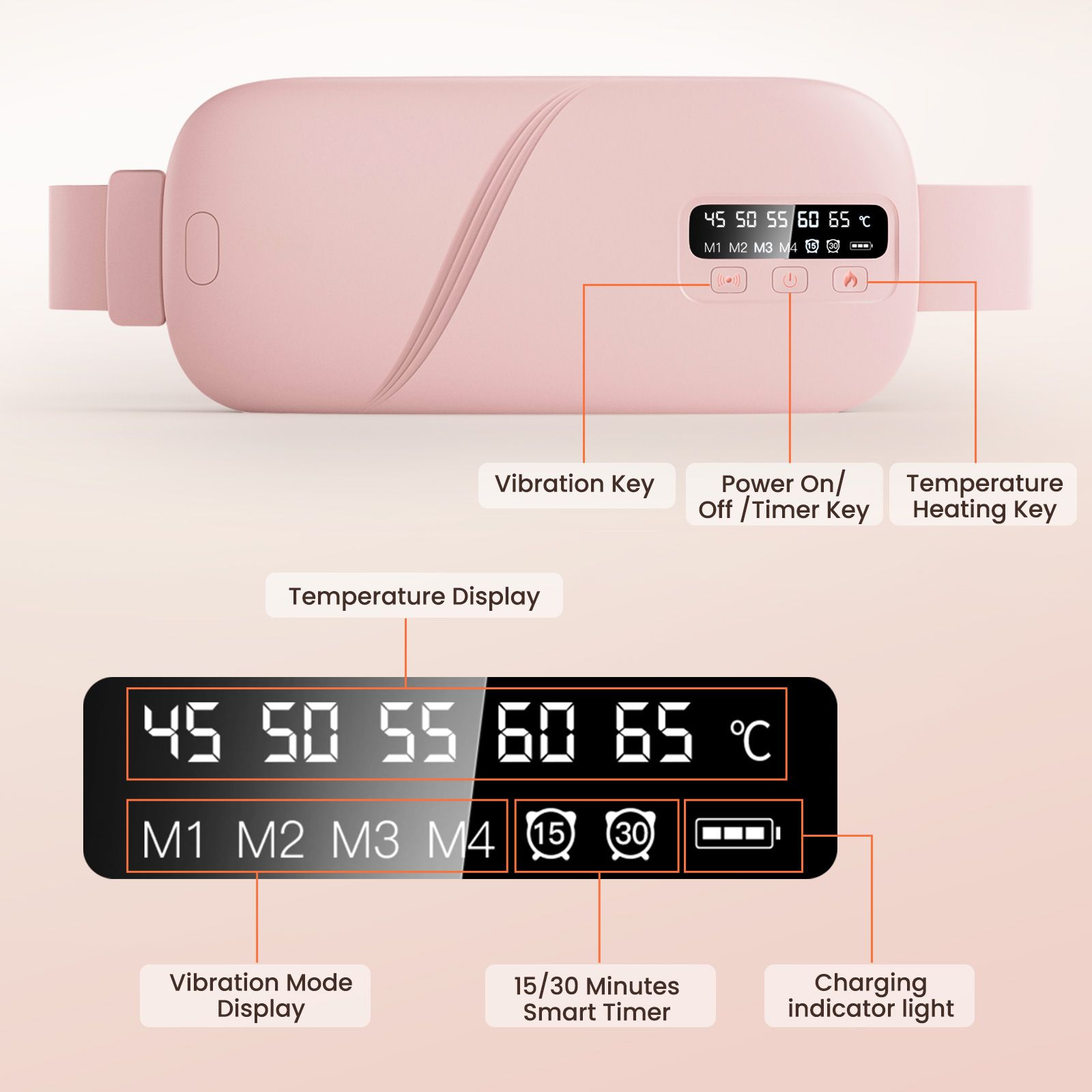 Portable Cordless Heating Pad for Cramps, 5 Heat Levels and 4 Massage Modes, A Temp Control, Belly and Back Heating Pad, Gifts for Women and Girls (Pink) - Image 3