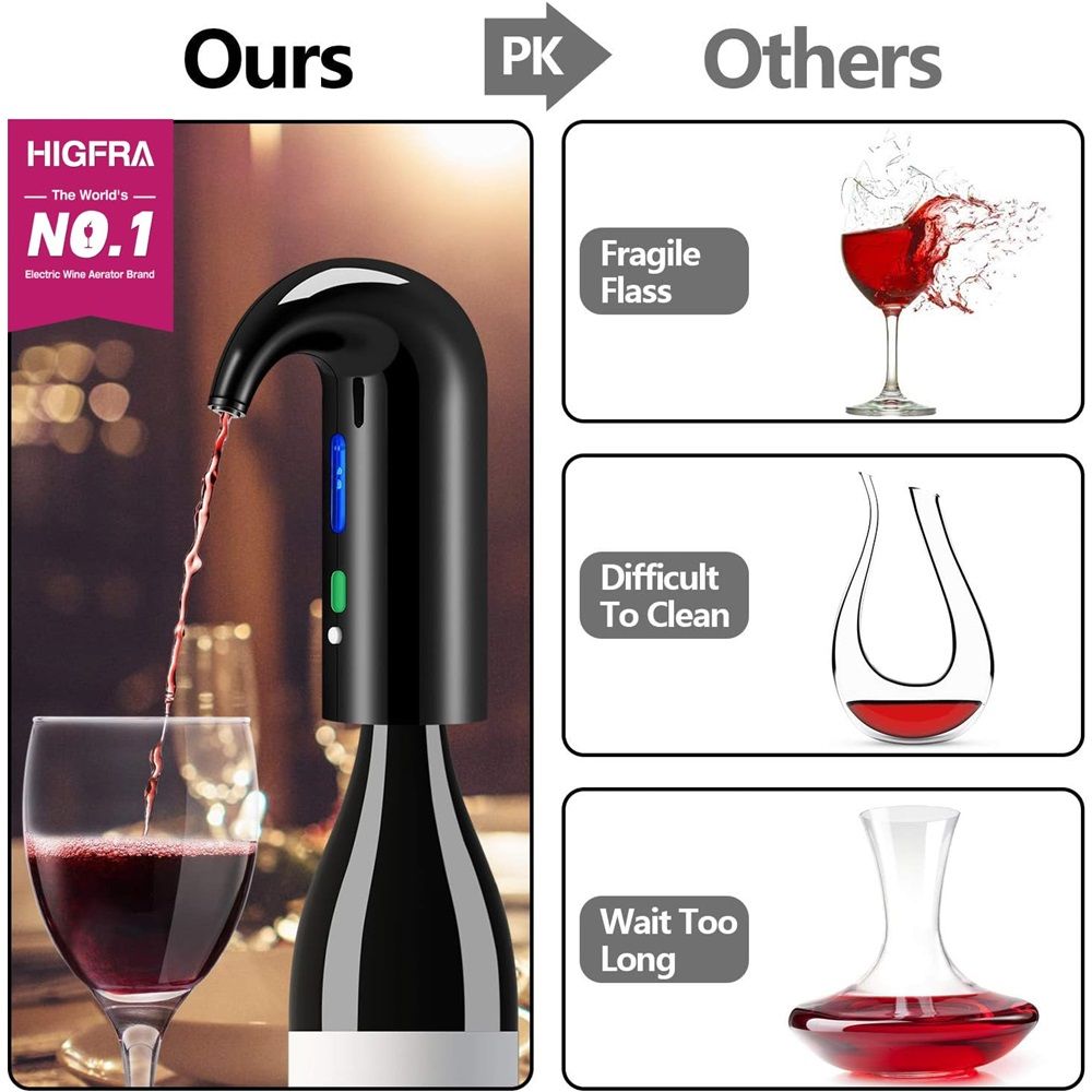 Electric Wine Decanter Best Sellers One Touch Red -White Wine Accessories Aeration Work with Wine Opener for Beginner Enthusiast - Spout Pourer - wine preserver - Image 2