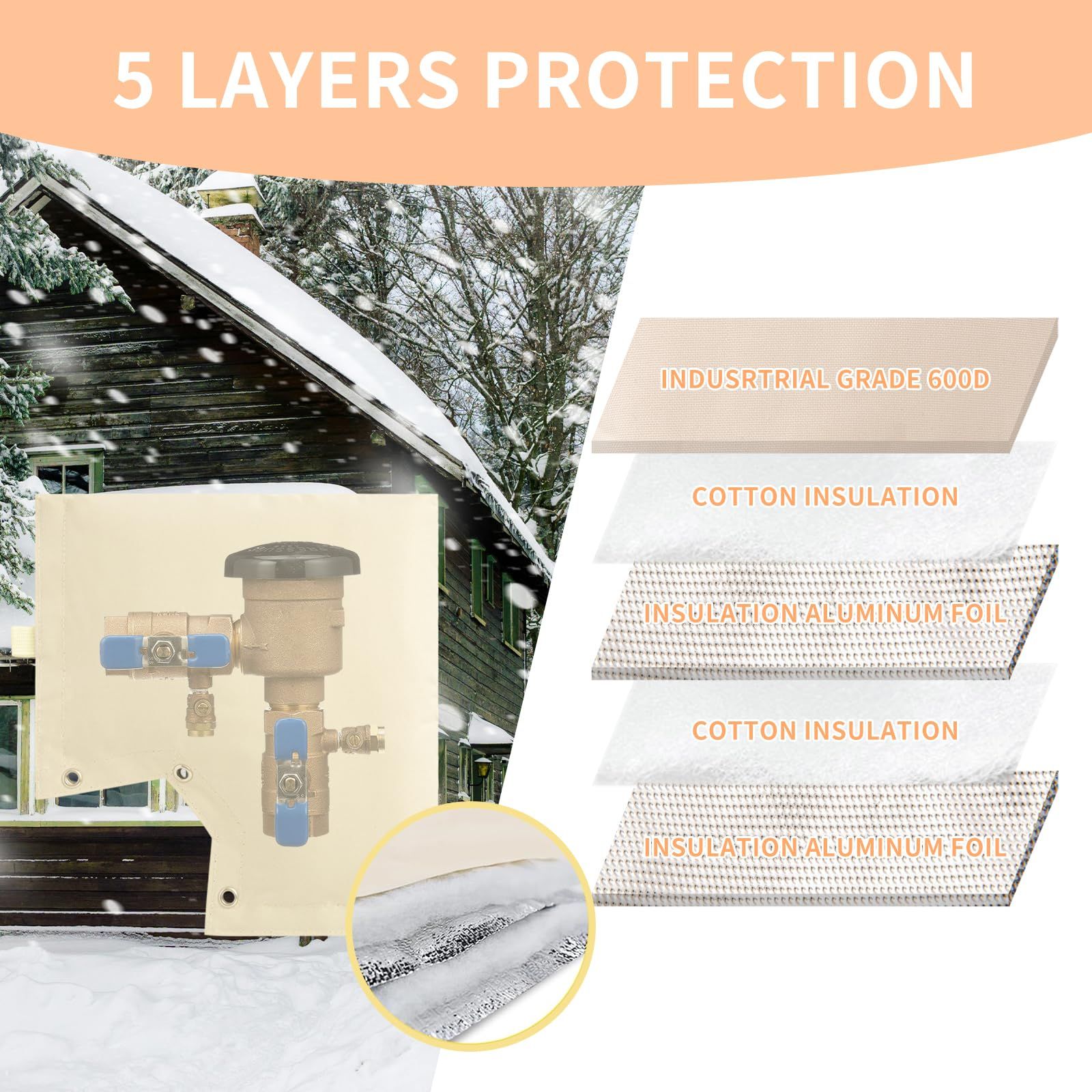 Outdoor Backflow Preventer Cover, Pipe Insulated Pouch for Freeze Protection, Winter Thicken Fabric Sprinkler Valve Insulation Cover for Outside Irrigation Pipe & Water Well Pump (khaki) - Image 3
