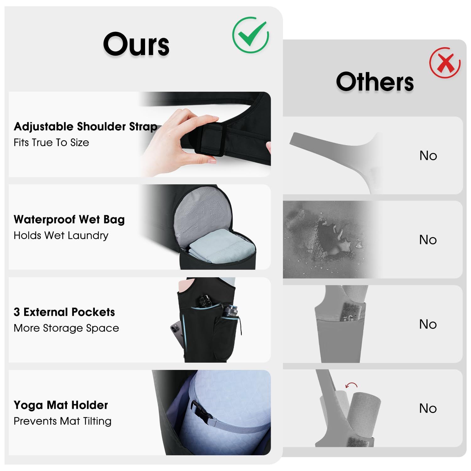 Yoga Mat Bag, Large Opening Long Tote Yoga Mat Carrier Holder Bag with Waterproof Wet Pocket and Drawstring Water Bottle Pocket, Adjustable Shoulder Strap Storage Bag（oniy bag） - Image 3