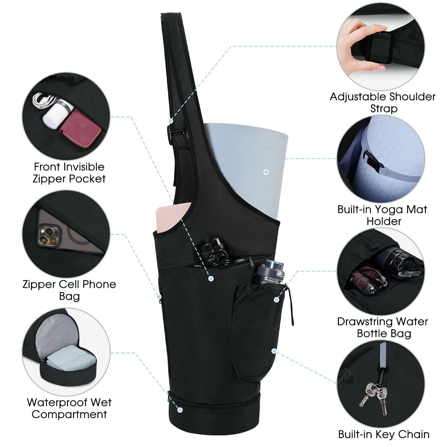 Yoga Mat Bag, Large Opening Long Tote Yoga Mat Carrier Holder Bag with Waterproof Wet Pocket and Drawstring Water Bottle Pocket, Adjustable Shoulder Strap Storage Bag（oniy bag） - Image 4
