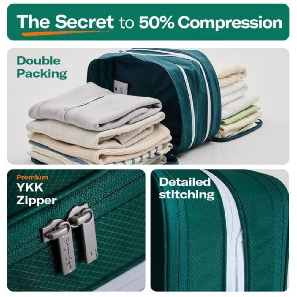 Travel Essentials Luggage Organizer l Self Compression Organizer for Travel l Overnight Trip, Road Trip, Beach, Cruise（L） - Image 3