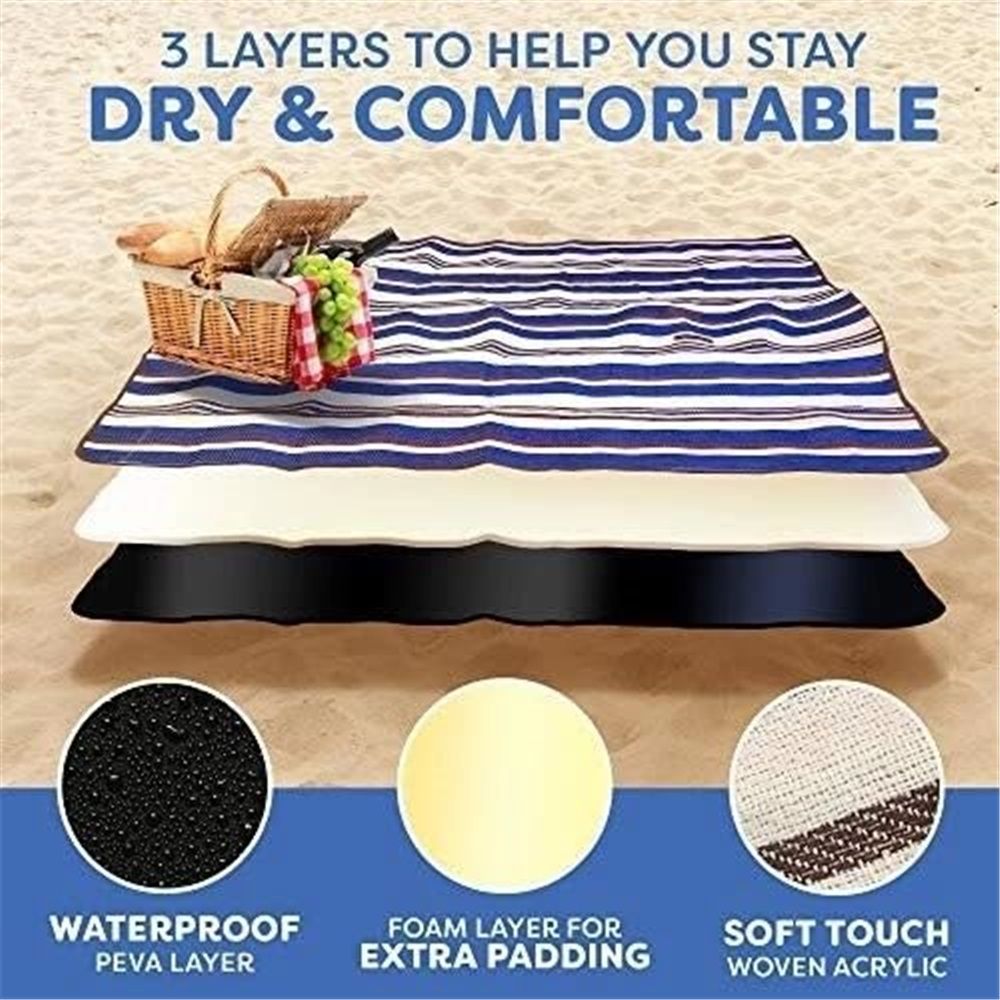 Blue Extra Large Picnic Blanket  Waterproof Outdoor Mat Soft  Foldable with Carry Strap Lightweight Compact for Beach Camping Hiking Travel Family Use（1.5*1.5m） - Image 2