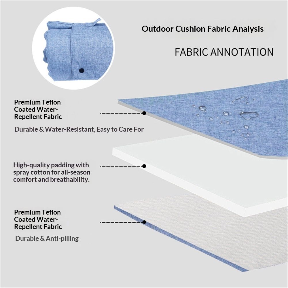 Dog Travel Mat for Camping Portable Waterproof Lightweight & Outdoor Easy Clean Pad Foldable into Compact Carry Bag（S:70*50cm denim blue） - Image 3