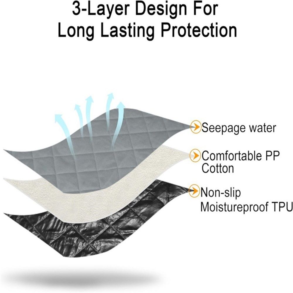 Hexagon Washable Liner for Small Animal Playpen, Portable Reusable Guinea Pig Playpen Pad Hamster Cage Pee Pad Super Absorbent Indoor Waterproof Anti-Slip for Rabbit Bunny (Grey M) - Image 4
