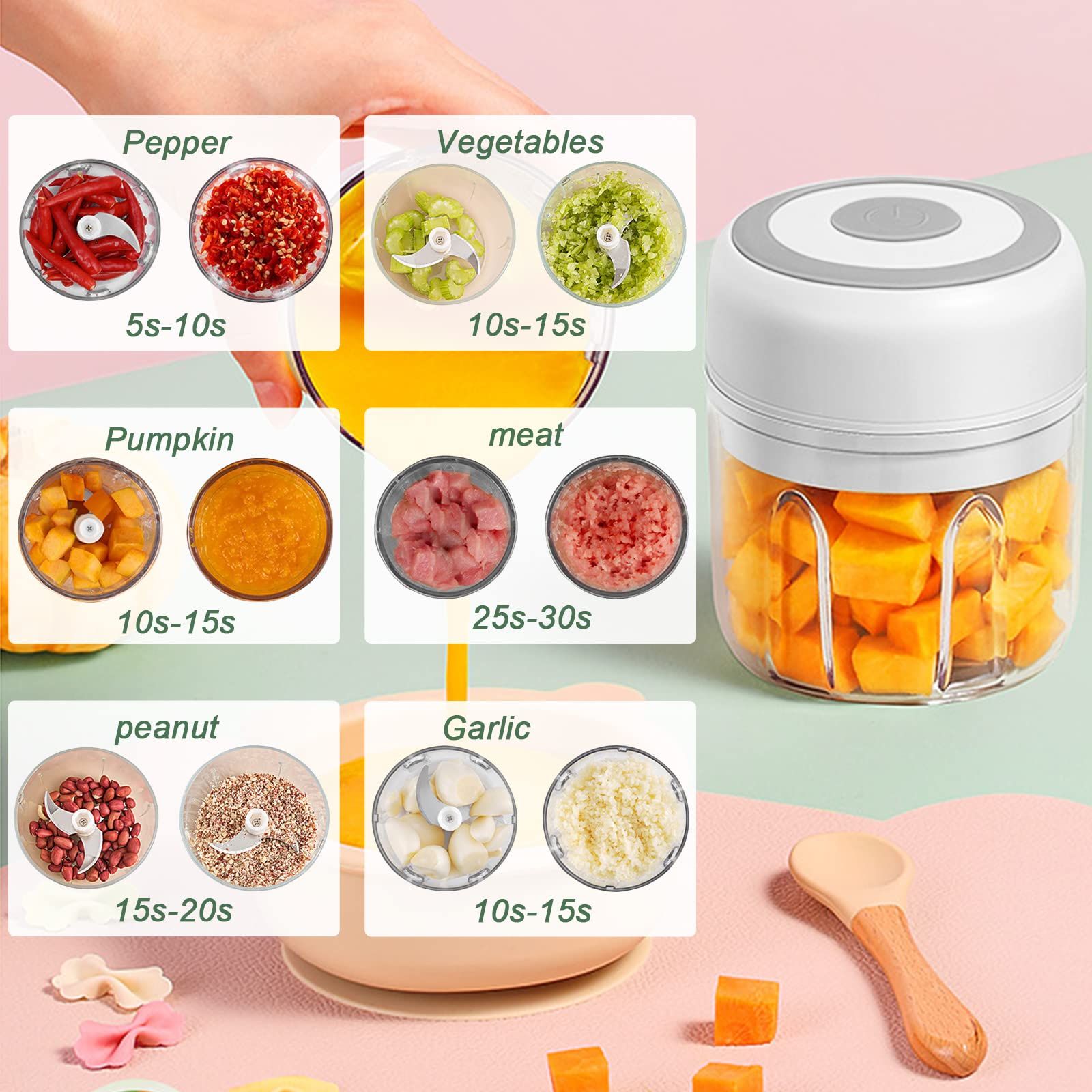 Electric Garlic Chopper, 250ML Vegetable Chopper, Food Chopper, USB Mini Garlic Mincer, Onion Chopper, Portable Small Food Processor for Garlic, Ginger, Chili, Vegetables （white） - Image 3
