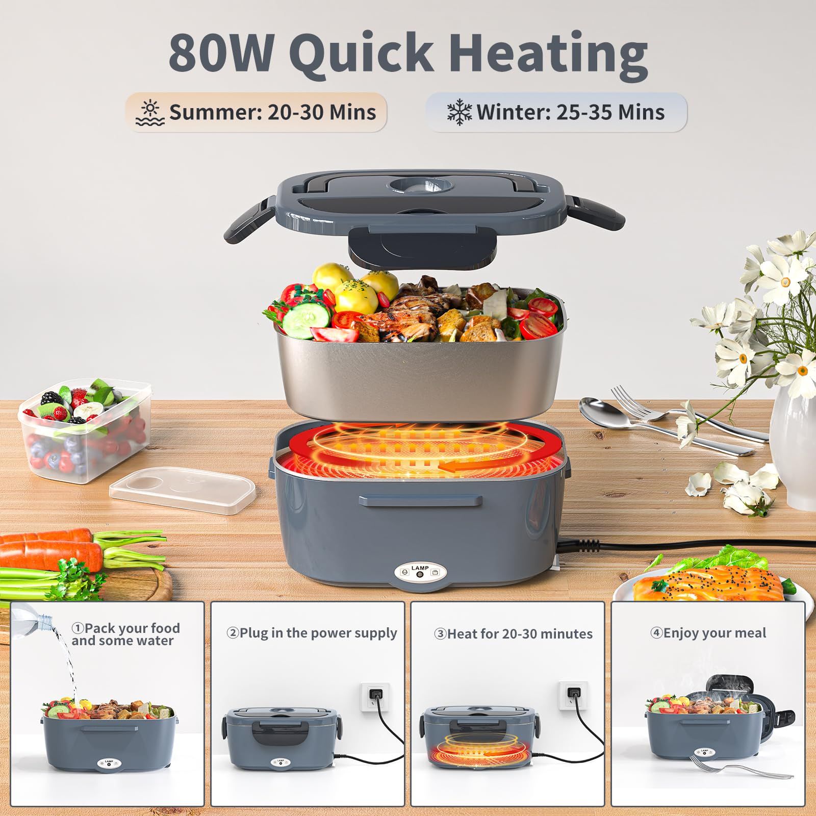 Electric Lunch Box, 2 in 1 Heated Lunch Box for Adults, Portable Heating Lunch Box with 1.5L Removable Stainless Steel Container for Office/Car/Truck, 110V 12V, 80W-60W, Black Grey - Image 3
