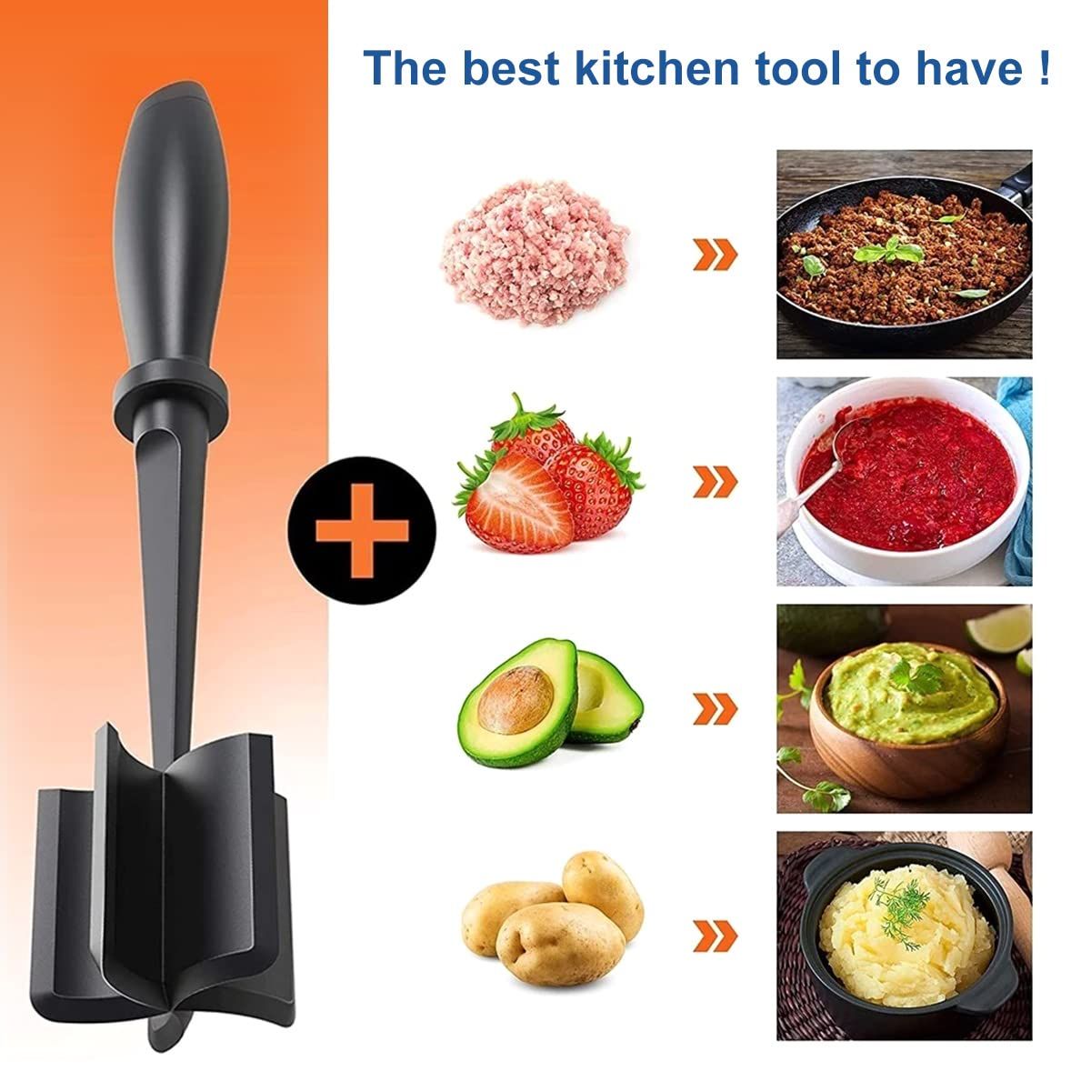 2 Pcs Meat Chopper, Upgrade Hamburger Smasher, Premium Heat Resistant Meat Masher for Ground Beef, Ground Turkey and More, Non Stick Mix Grinder - Image 3