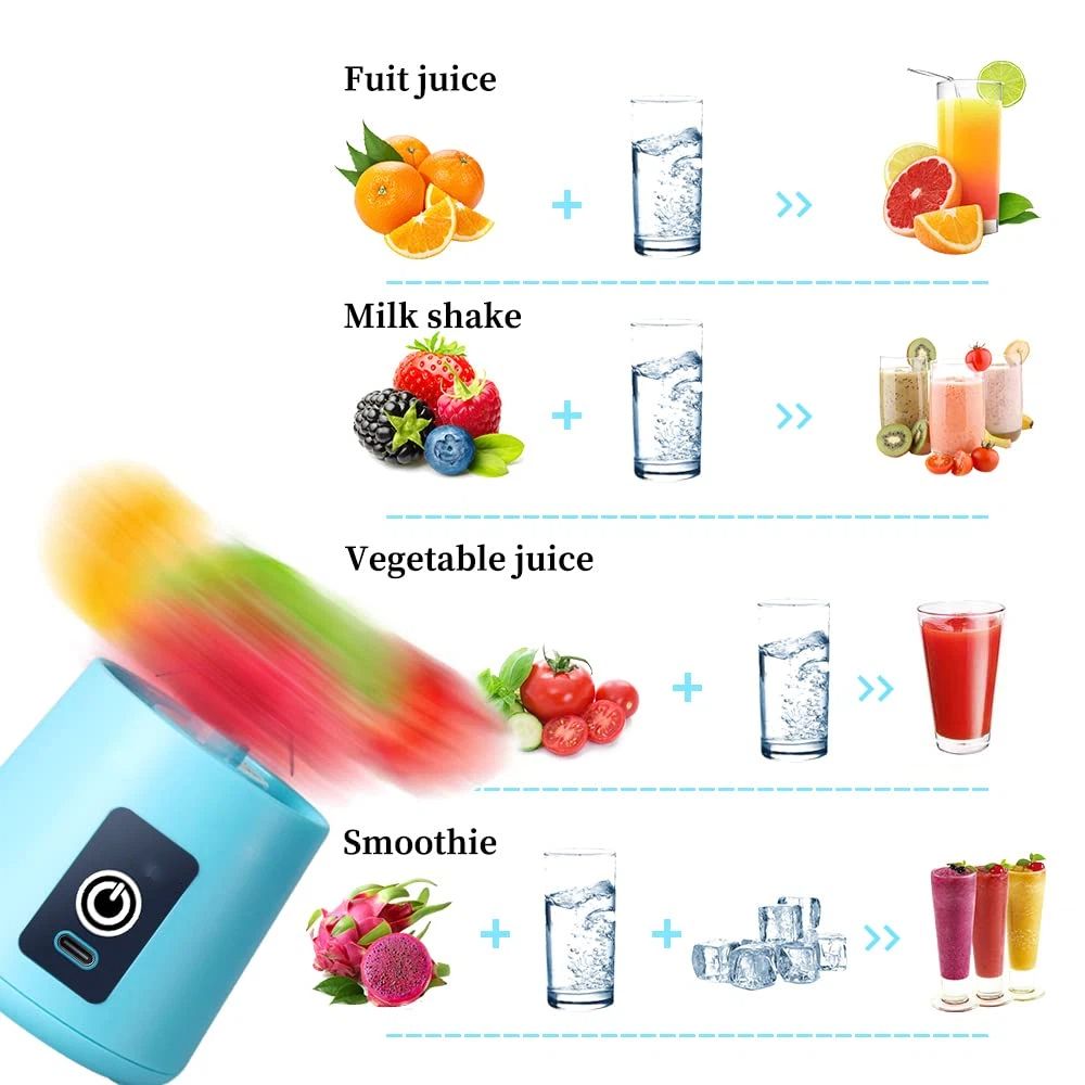 Portable Blender, Personal Mixer Fruit Rechargeable with , Mini Blender for Smoothie, Blue Six Blades 400ml（8*8*25cm) - Image 3