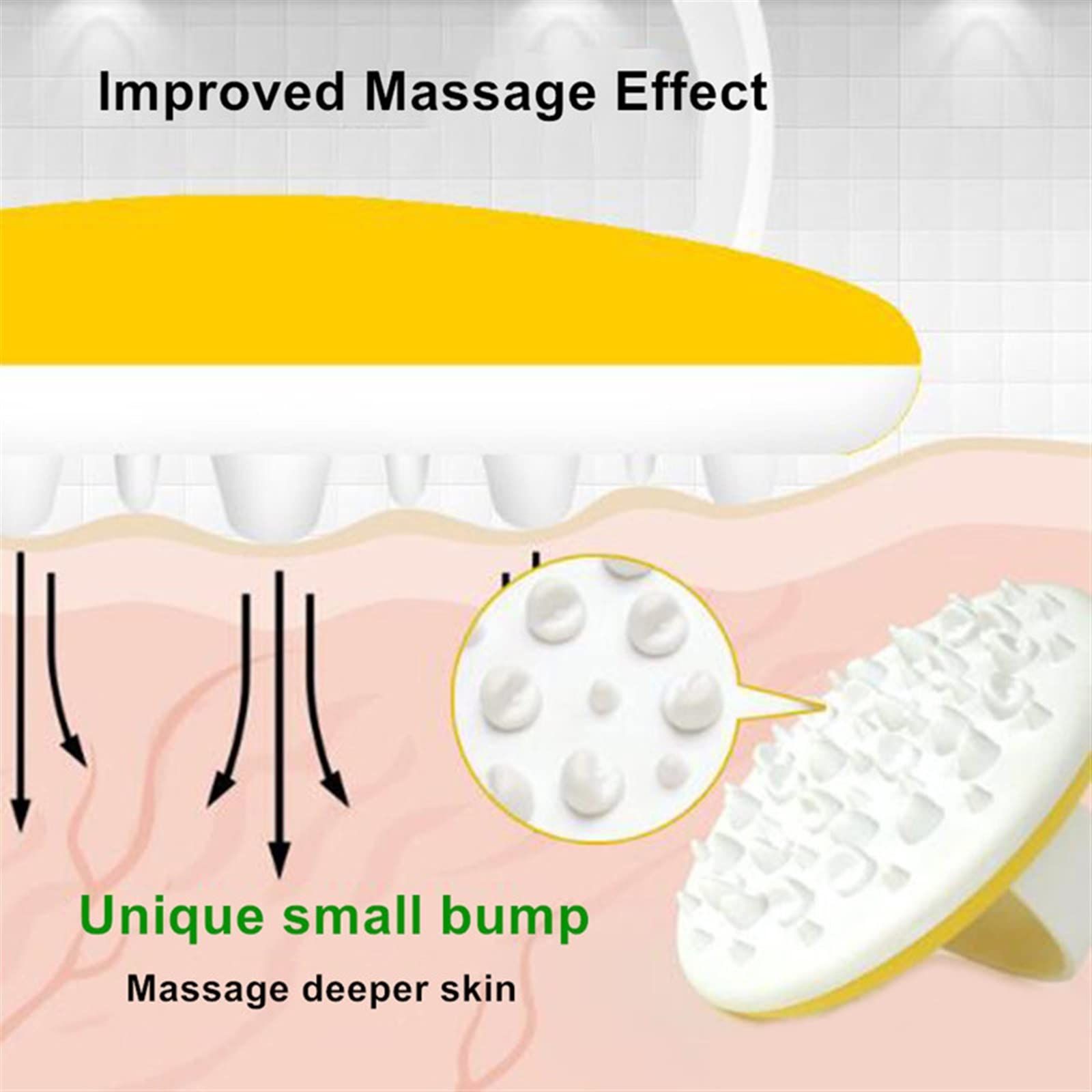 Cellulite Massager Brush Mitt - Greatly Assist in Removing Cellulite and Increase Circulation Anti Cellulite Massager Roller 2pcs - Image 3
