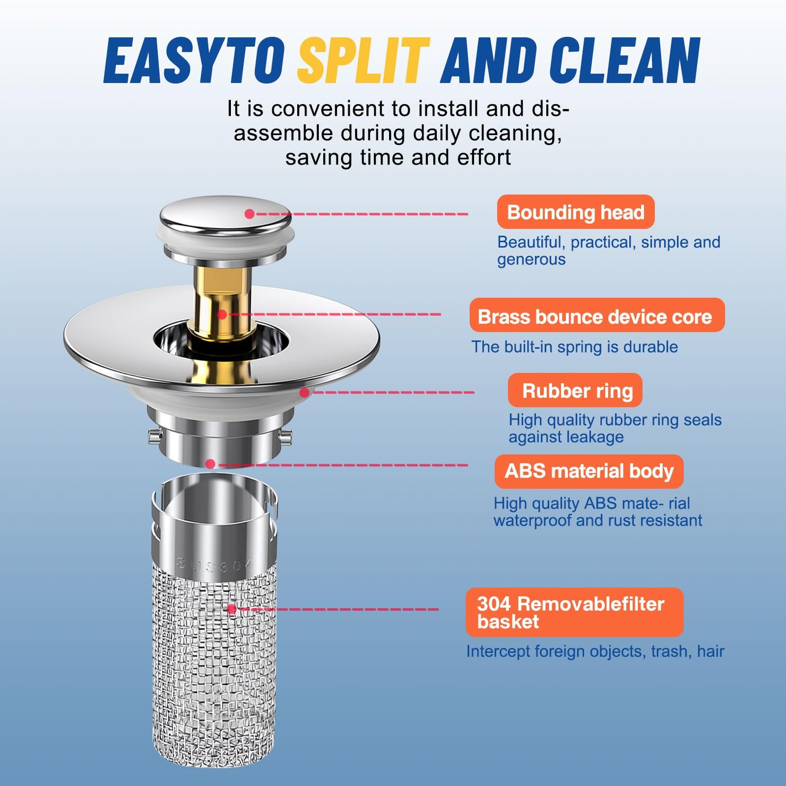2PCS Bathroom Sink Stopper Strainer, Pop-Up Bathroom Sink Drain Strainer with Removable Stainless Steel Hair Catcher Basket, Universal Fit for US Bathroom Sinks, Bathtubs, Showers & Floor Drains（8*5.5*3.3cm) - Image 3