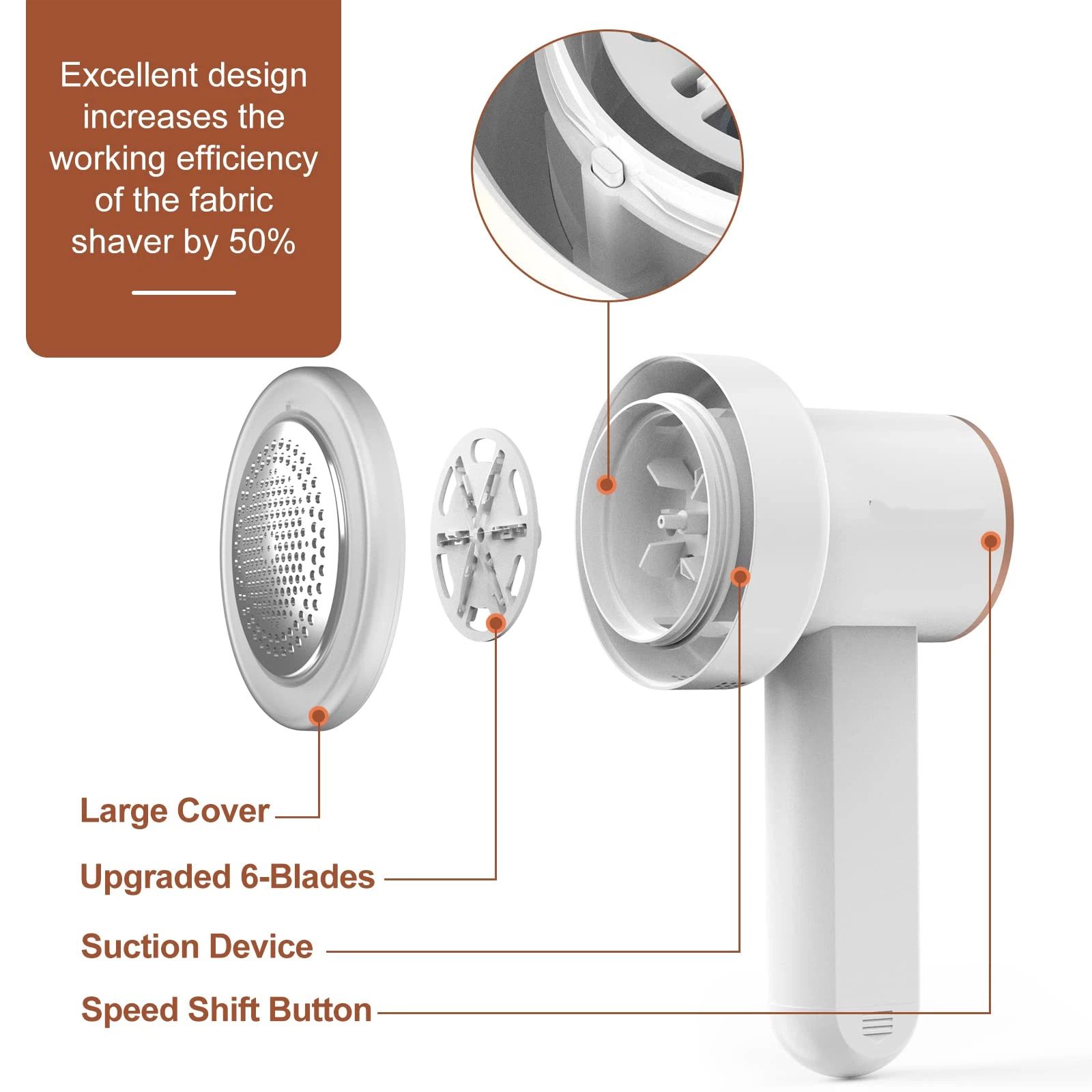 Fabric Shaver Fuzz Remover Rechargeable,  Electric Lint Remover Shaver with 2Blades ， Digital Display, Sweater Couch Fabric Pill Shaver for Sweater90*107*190mm - Image 2