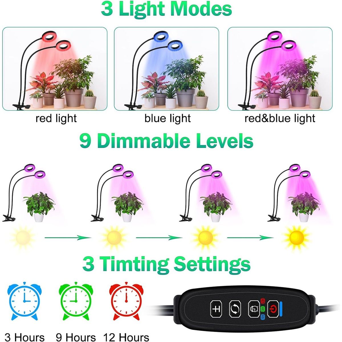 Grow Lights for Indoor Plant, LED Grow Light with Clip, Upgrade LEDs Clip On Plant Lights, Full Spectrum LED Plant Growing Lamp with 3 Modes , Auto Timer 3/9/12H - Image 5