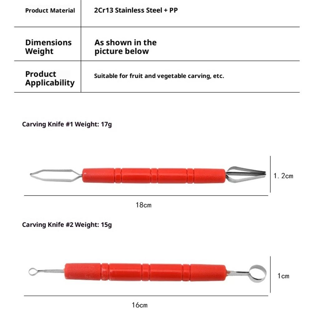 5 Pieces Fruit Carving Tool Fruit Sculpting Tool Stainless Steel Clay Sculpting Tool Pottery Sculpting Tool Clay Carving Tool Pottery Carving Tool Clay Molding Tool Pottery Molding Tool - Image 4