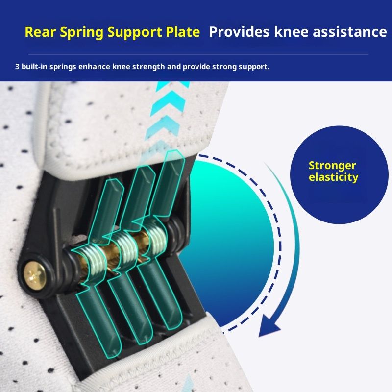 Spring-Powered Knee Support Brace - Boost Joint Assistance for Stairs, Squats & Daily Mobility - Ergonomic Patella Support for Elderly & Active Adults (Gray) - Image 2