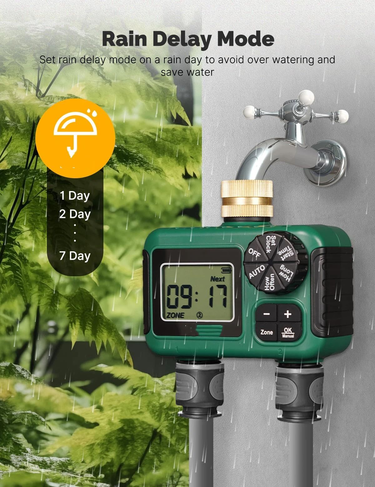2 Outlet Sprinkler Timer, Water Timer, Programmable Garden Hose Timer with Rain Delay, Manual& Automatic Watering System（11.6*11.7*6.8cm) - Image 4