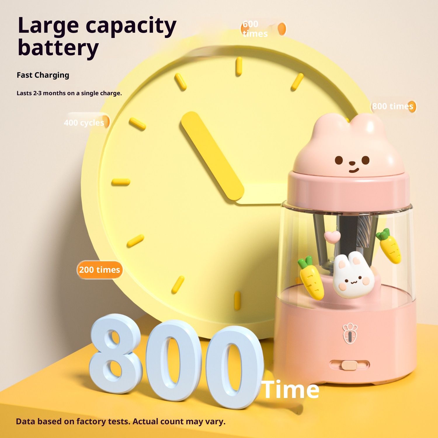 Colored Pencil Sharpener for Kids Gift, Rechargeable Electric Pencil Sharpener, Auto Stop, Classroom/Office/Home (Pink) - Image 4