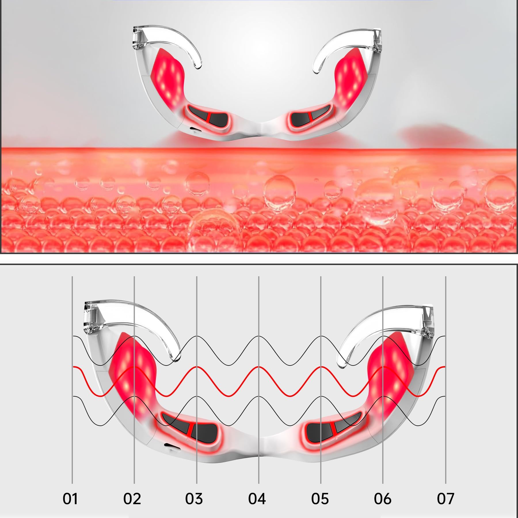 Red Light Eye Massager,Red Light Glasses,Under Eye Light Therapy Device,Red Light Beauty Device Eye Massage Light-Weight,Reducing Dark Circles,Puffiness,Wrinkles (Milky) - Image 2