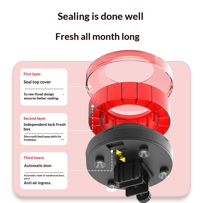 Automatic Fish Feeder for Aquarium - Moisture-Proof and Precision Feeding Betta Vacation Feeder, USB Rechargeable Auto Fish Food Dispenser with Timer,LCD Display - Image 3