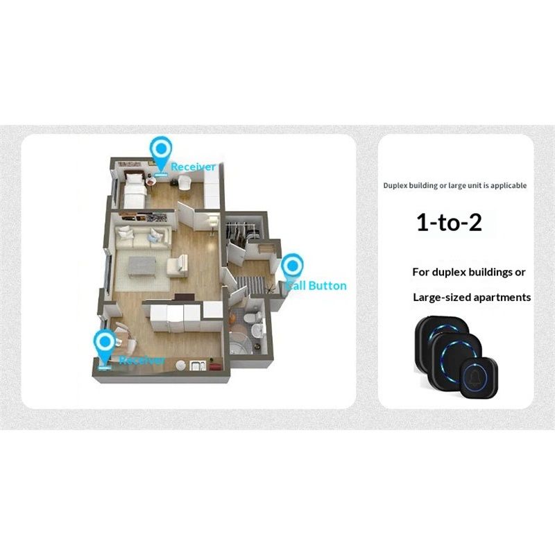 Wireless Doorbell, Door Bell Kit, Distinguish Front and Rear Doors, for Home Office Classroom（One drag, two sounds） - Image 5