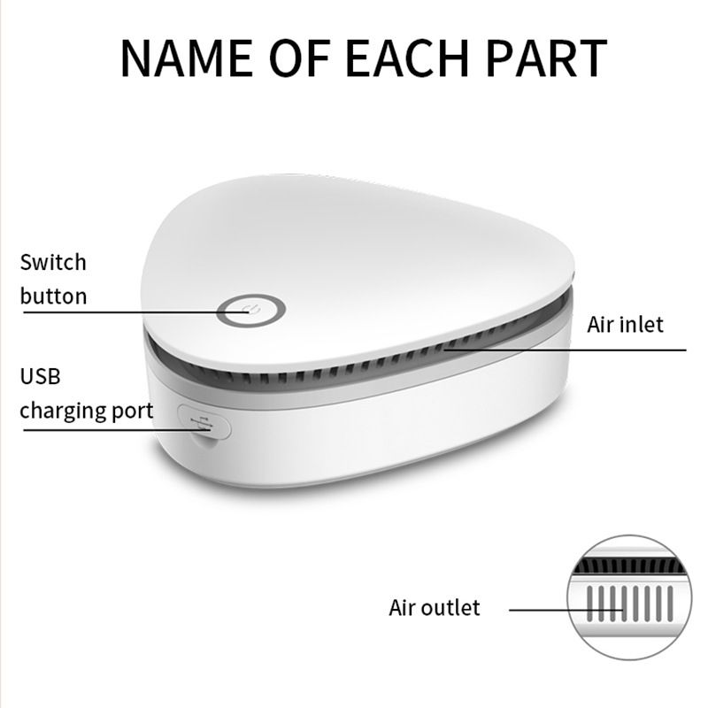 Odor Remover Machine for Smoke Smell, Smoke Odor Remover, Odor Remover for Smoke Smell, Mini Ultimate Odor Purifier for Home,Car,Refrigerator,Shoe Cabinet（11.5*11.5*4.3cm,white) - Image 4