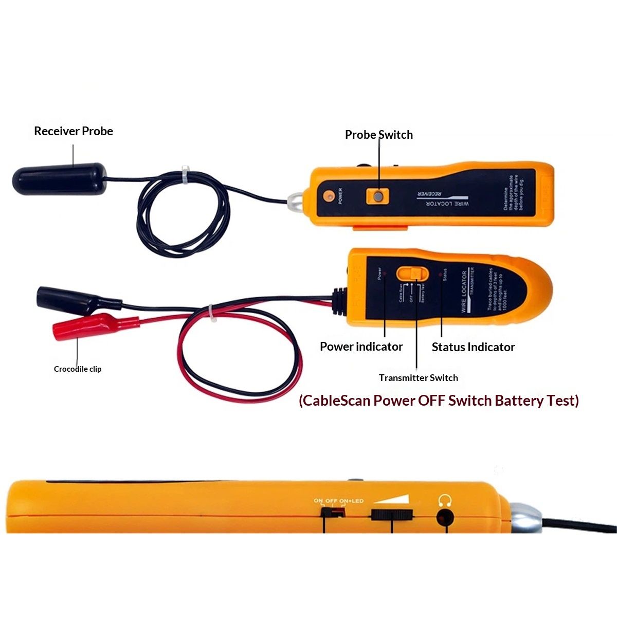 Underground Cable Locator, Wire Tracer Cable Tester for Dog Fence Cables Irrigation Control Wires - Image 4