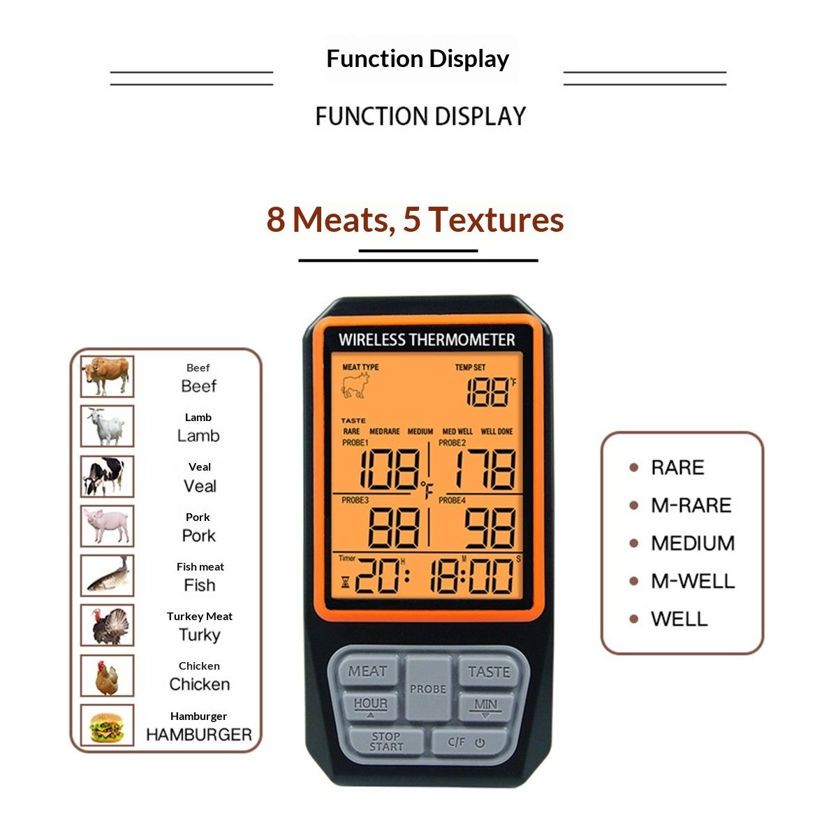Long Range Wireless Meat Thermometer for Grilling and Smoking with 4 Probes BBQ Grill Kitchen Food Cooking Digital Thermometer for Meat - Image 4