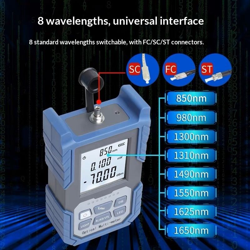 Unique Portable Optical Multimeter, Photometer with VFL, Test Range: 800-170mm  Optical Fiber Power Meter FC/SC/ST Universal Interface - Image 2