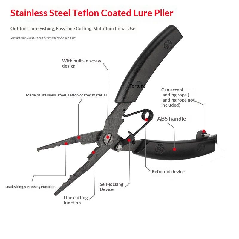 Stainless Steel Professional Multifunctional Fish Plier,Portable Fishing Multitool Pliers for aficionado of fishing, and even a green-hand starter（primary colors） - Image 4