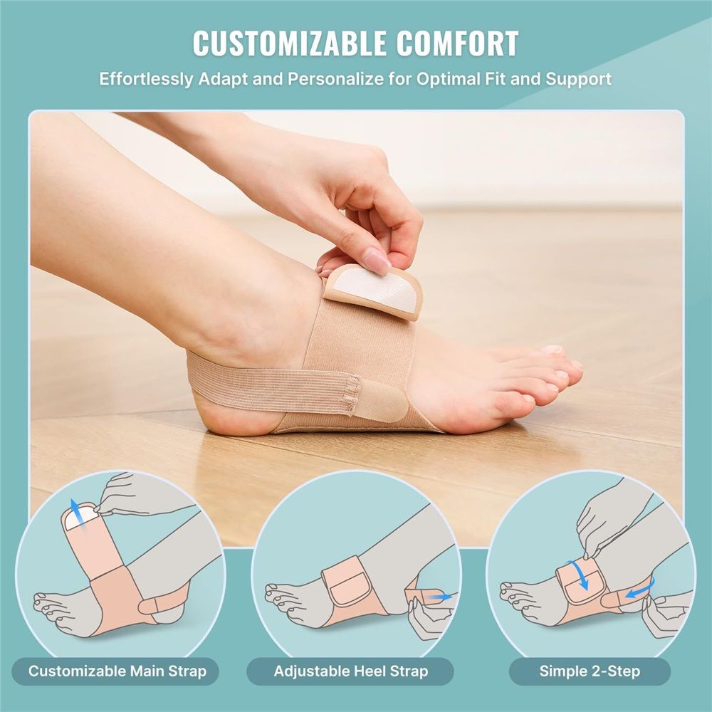 1 pair Foot Arch Support Brace - Non-Slip Wearable Foot Arch Supports for Plantar Fasciitis Relief, Foot Arch Pain Relief for Women & Men - Built-In Orthotics for Flat Feet, Fallen Arches - Image 4