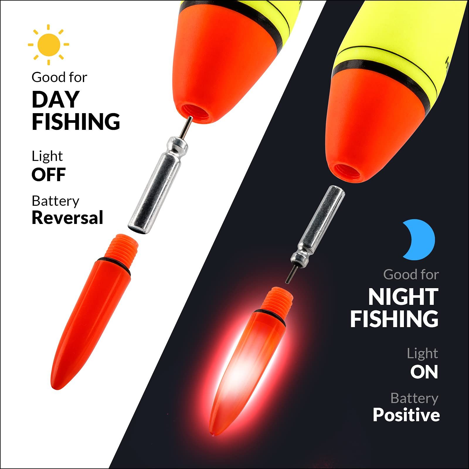 5Pcs  Light Bobbers  Floats Fishing Bobbers Saltwater Freshwater Night Fishing Fishing Floats Lighted Bobbers for Trout，Battery not included 18*2.6cm - Image 3