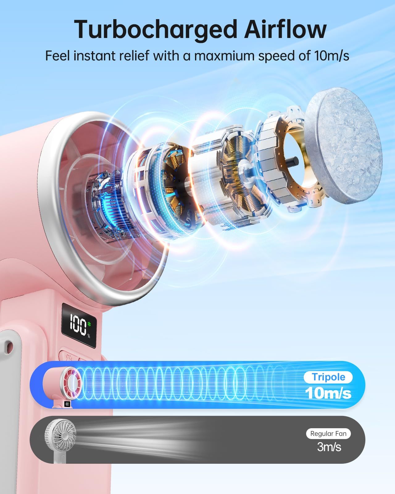 Portable Handheld Turbo Fan with Ice Cooling, 5 Speed Battery Rechargeable Foldable 2in 1 Mini Fan,Desk Fan, Quiet Personal Fans for Outdoor, Travel, Camping, Hiking, Working pink （16.8*5.3*4.7cm) - Image 3