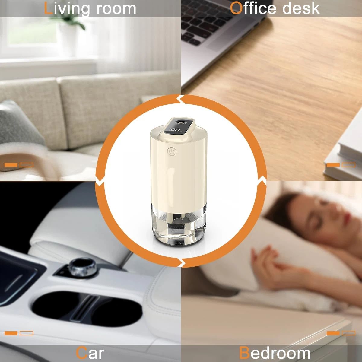 Car Diffuser Car Humidifier Rechargeable Aromatic Essential Oil Diffuser with   and Cold Mist Intelligent Vibration Sensor Suitable for Car (7*15cm,white ) Home and Office - Image 5