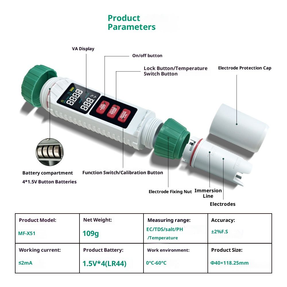 5 in 1 Water Quality Tester Pen Meter for Pools, Drinking Water Aquariums hydroponic Cooking Tester Measure Water by 5 parameters PH/TDS/EC5 - Image 2