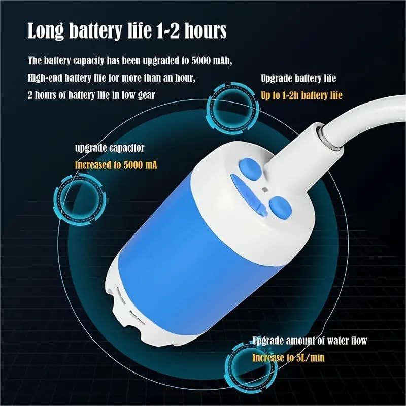 Portable Shower，Outdoor dormitory bath artifact Electric Rechargeable Portable Camping Shower, simple car self-priming shower，pet Shower, Blue（17*6.5cm) - Image 4
