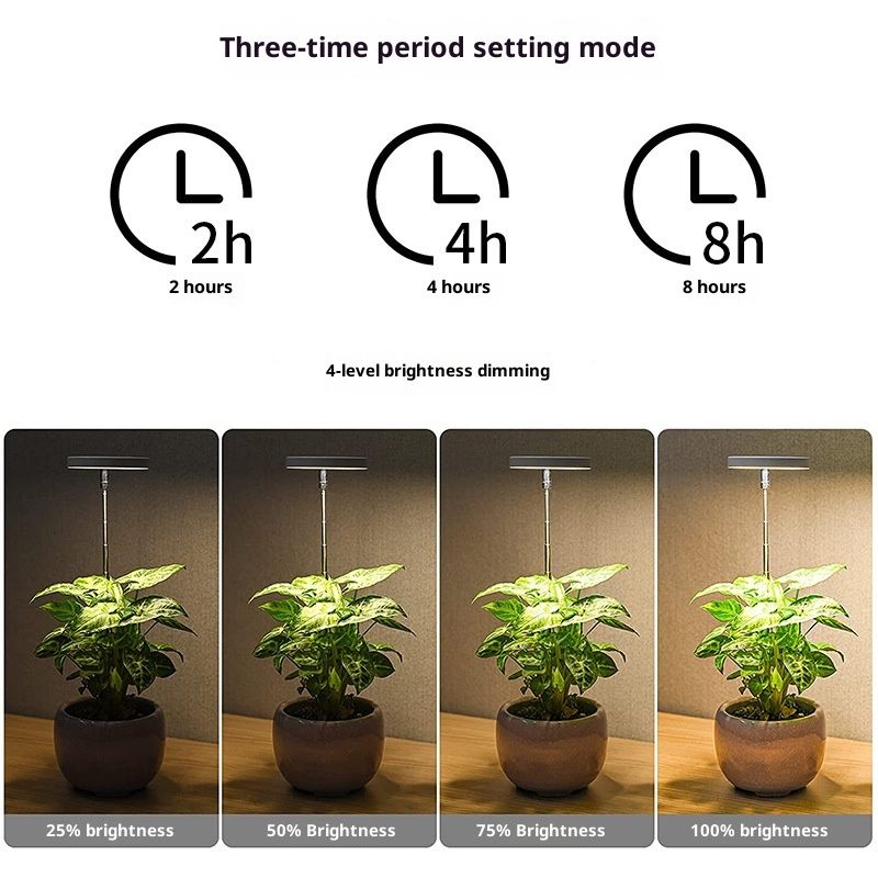 Grow Lights for Indoor Plants, LEDs Full Spectrum Halo Plant Light for Indoor Plants, Height Adjustable Growing Lamp with Detachable Base, 2/4/8Hrs Timer, 4 Brightness, 2-Pack - Image 3